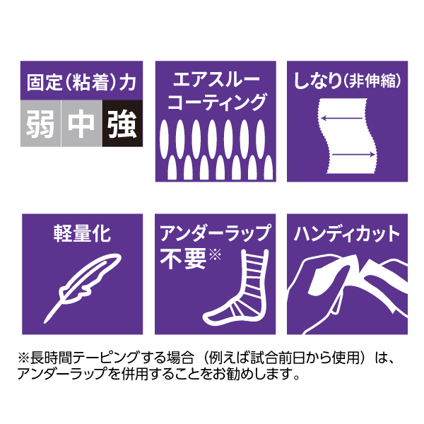 MSGooDs】商品詳細：3M マルチポア スポーツ(ホワイト非伸縮固定テープ