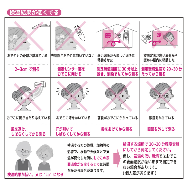 MSGooDs】商品詳細：でこピッと UT-701 | 当日発送！ - 医療用品