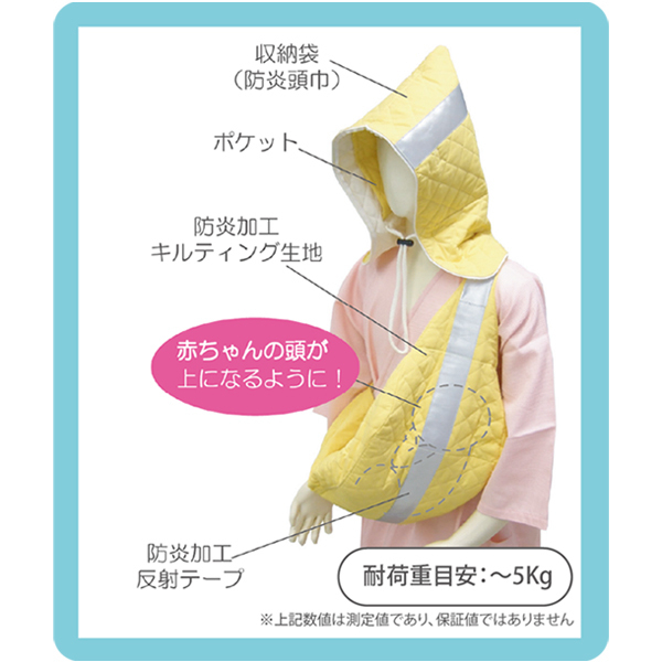 MSGooDs】商品詳細：レスキューママN | 当日発送！ - 医療用品／医薬品