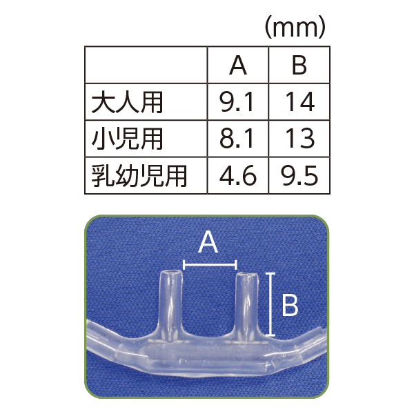 MSGooDs】商品詳細：RCI Softech Plus 酸素カニューレ | 当日発送