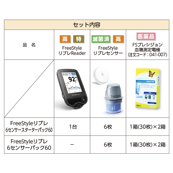 【好評大得価】フリースタイル　リブレ　チップ その他