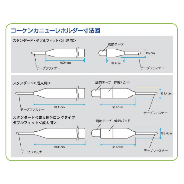 MSGooDs】商品詳細：コーケンカニューレホルダー | 当日発送！ - 医療