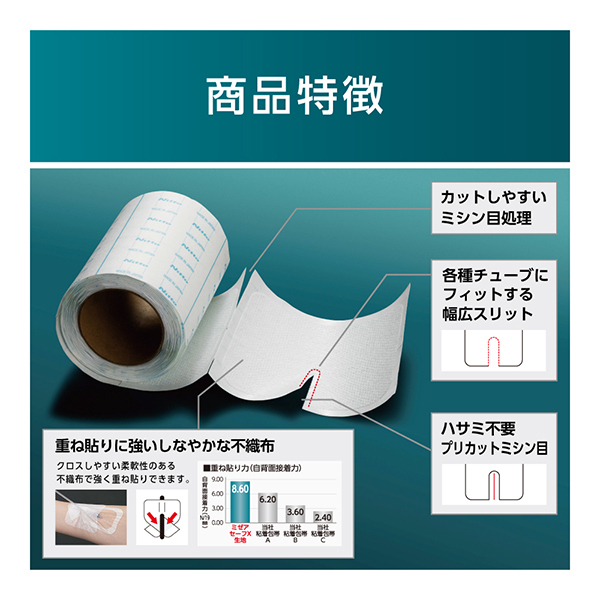 MSGooDs】商品詳細：ミゼアセーフX | 当日発送！ - 医療用品／医薬品