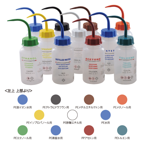 MSGooDs】商品詳細：ISOLAB薬品識別洗浄瓶 | 当日発送！ - 医療用品