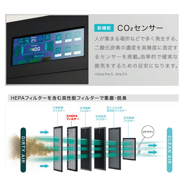 MSGooDs】商品詳細：Aria Pro S (アリアプロ S) | 当日発送！ - 医療