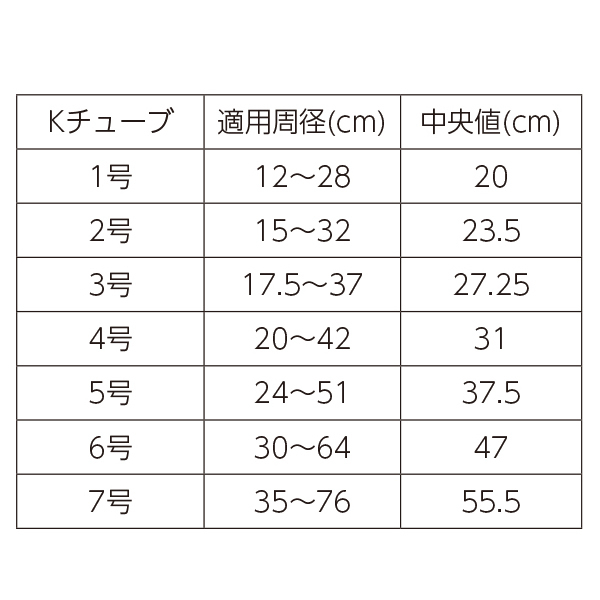  当日発送！ - 医療用品／医薬品／鍼灸用品等の通販 Illustration 